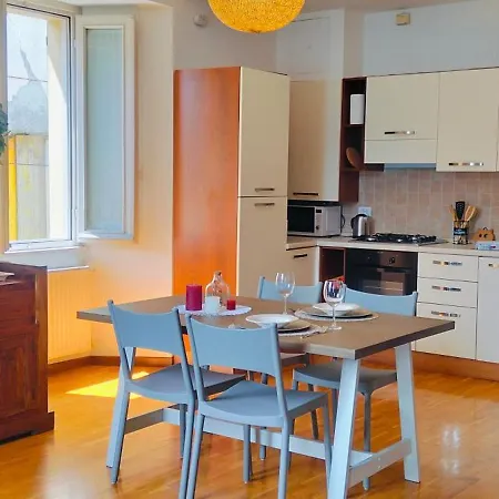 Casa Milla Appartamento Tremezzo